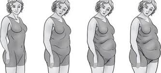 гипоталамический синдром, ожирение, ожирение у детей, импотенция, эндокринолог
