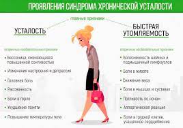 постоянная слабость и апатия, утомляемость, депрессия постоянная слабость и апатия, утомляемость, депрессия